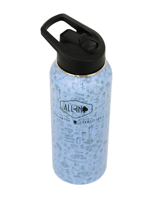 950 ml roestvrijstalen geïsoleerde fles - Blauw